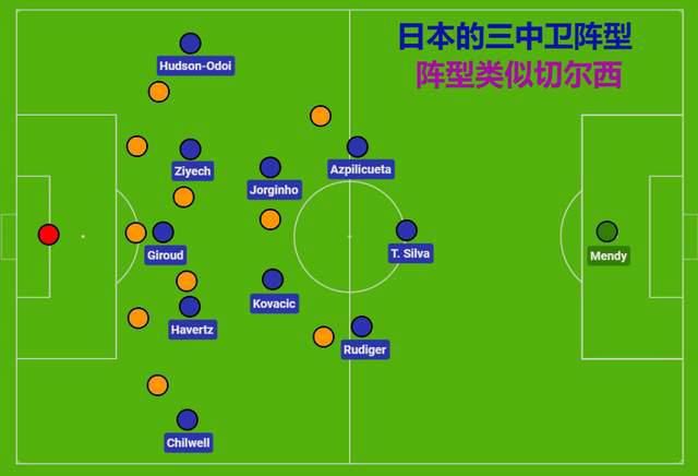 　　　　到于本片，想一想有甚么可看的？一是本伯父一向夸大的责任。